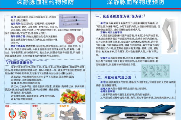 江西省抚州市第一人民医院(VTE义诊活动) 江西省抚州市第一人民医院(VTE义诊活动)