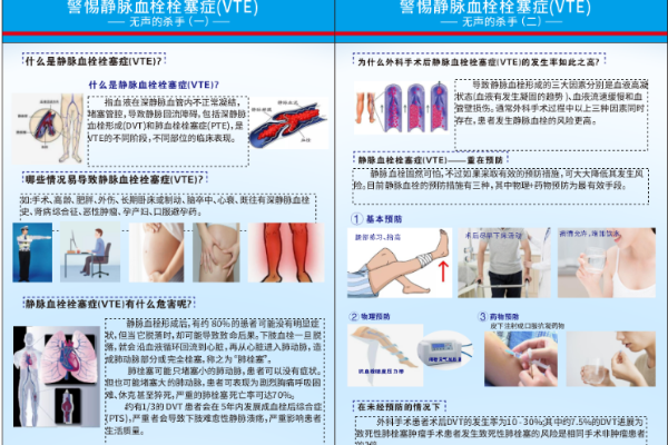 江西省抚州市第一人民医院(VTE义诊活动) 江西省抚州市第一人民医院(VTE义诊活动)