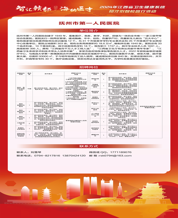 院长、副院长带队求贤,奔赴华中科技大学、西安交通大学招才引智 院长、副院长带队求贤,奔赴华中科技大学、西安交通大学招才引智