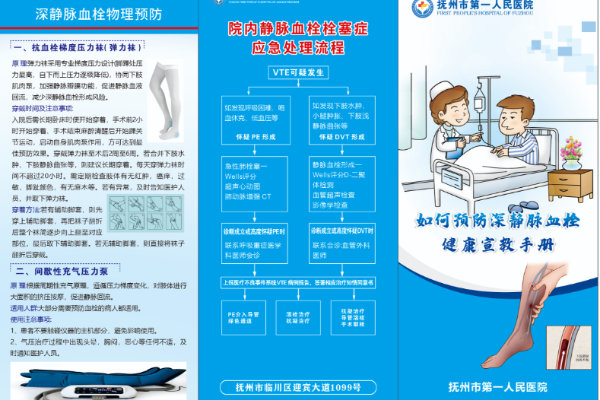 江西省抚州市第一人民医院(VTE义诊活动) 江西省抚州市第一人民医院(VTE义诊活动)